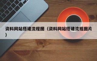 张北资料网站搭建流程图（资料网站搭建流程图片）